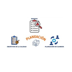 6. Planificación; ISO 9001:2015