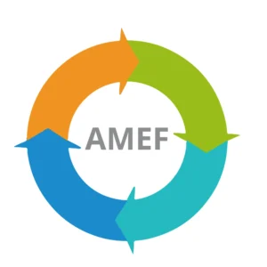 Herramientas de Análisis y Resolución de Problemas